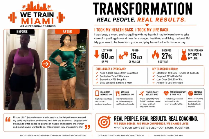 We Train Miami female client case study showing weight-loss, muscle-building and lifestyle progress.