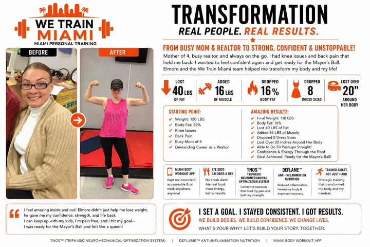 We Train Miami female realtor case study documenting weight loss, muscle gain and event readiness.