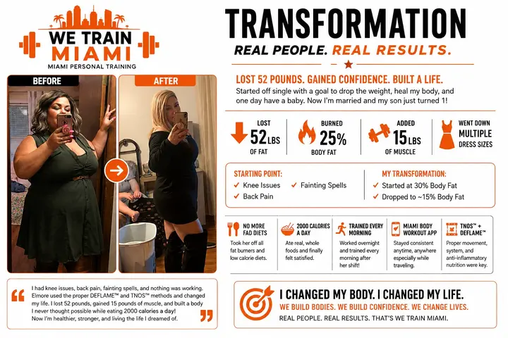 We Train Miami female client case study documenting weight loss, muscle gain and a long-term life goal.
