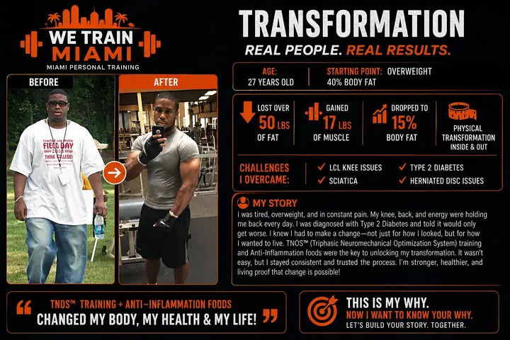 We Train Miami male client story documenting weight-loss, muscle gain and body-composition progress.
